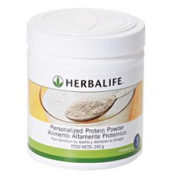 Proteína de soja.